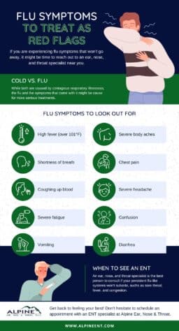 Flu Symptoms To Treat As Red Flags | Alpine Ear, Nose & Throat | Blog